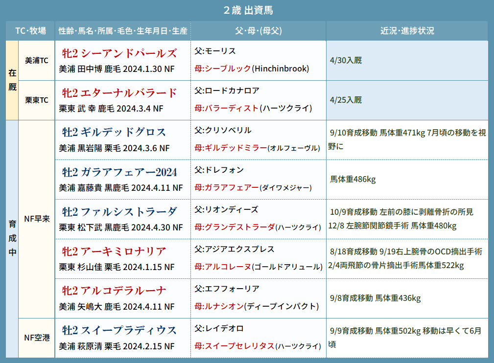 ラ・ロ tweet media