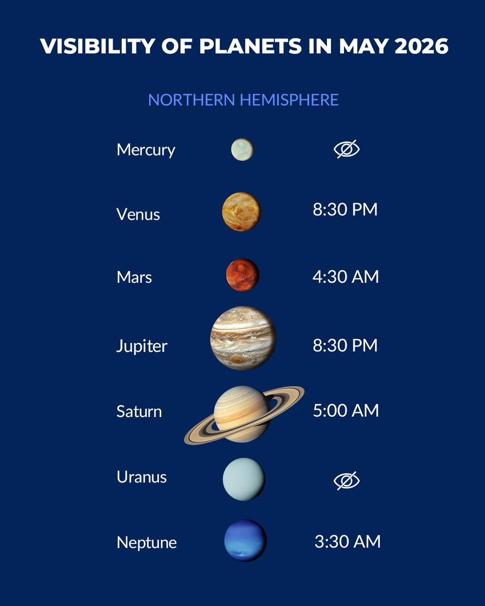 Star Walk tweet media