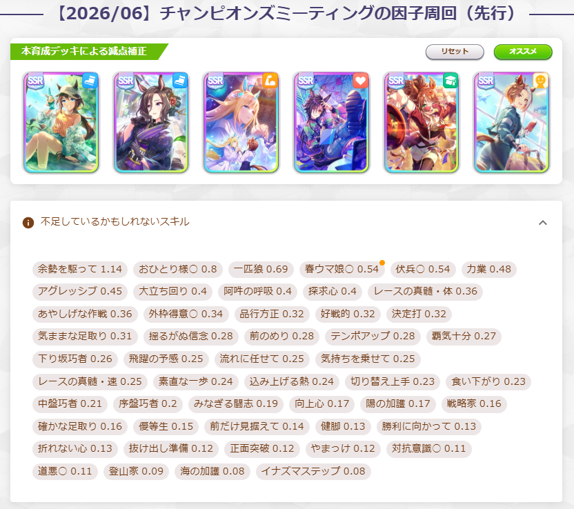 るーざー tweet media