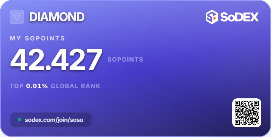 SoPoints tweet media