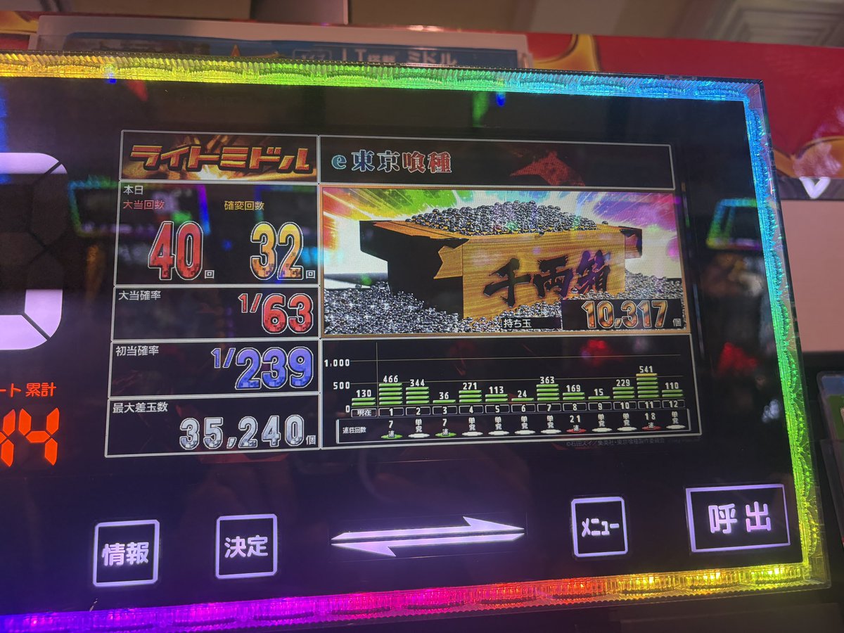 KokoaFN's tweet photo. 最速で7連引いてから500発ぐらいまでいって7連で返ってきた笑
投資3000円
グールに関しては1000円でこれって
やっぱ夢あるけど2万発だしてみたい https://t.co/vKmPZPGzQf