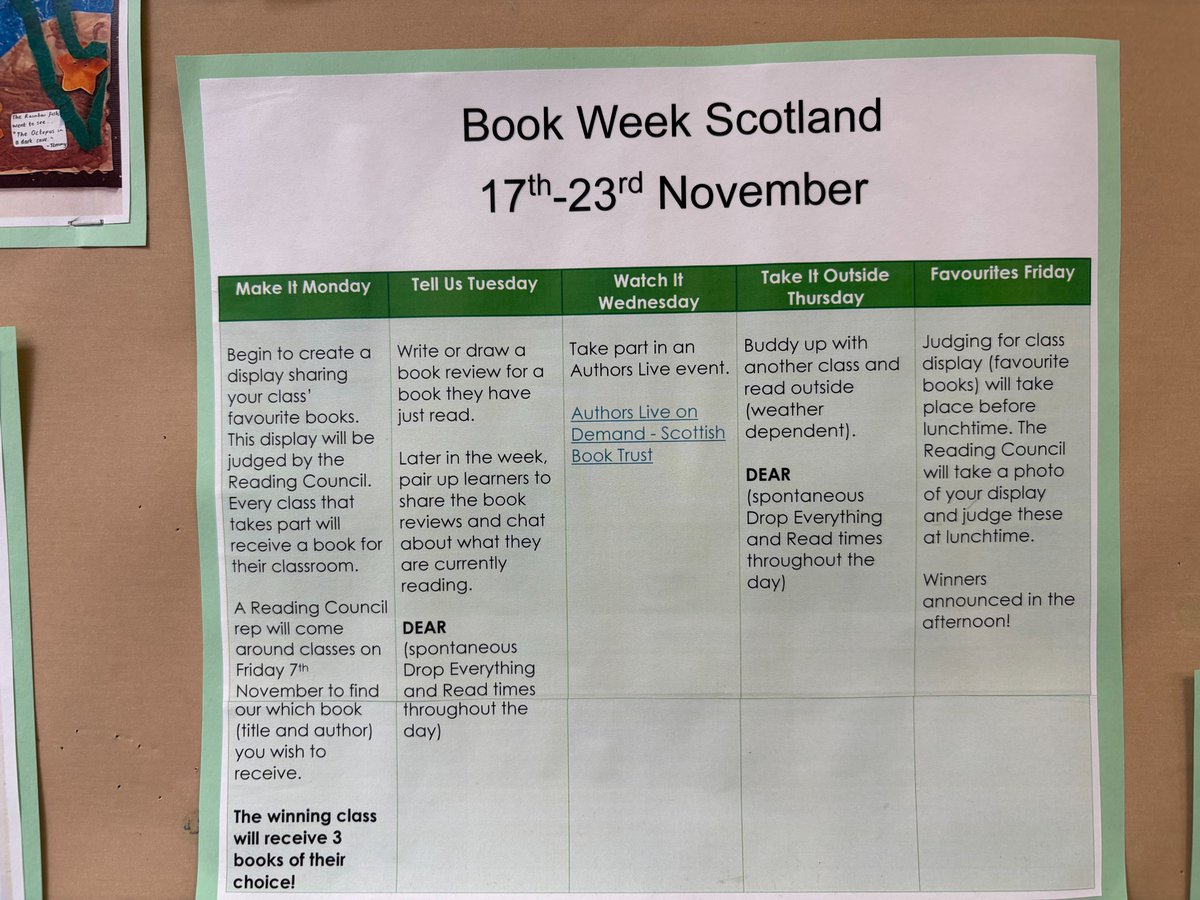 LochsidePS's tweet photo. In collaboration with Scottish Book Trust, and for Book Week Scotland 2025, our Reading Leadership group planned a week of fun and creative activities. A Lochside learner is a confident individual. @LochsidePS https://t.co/xCiJfwXvcy