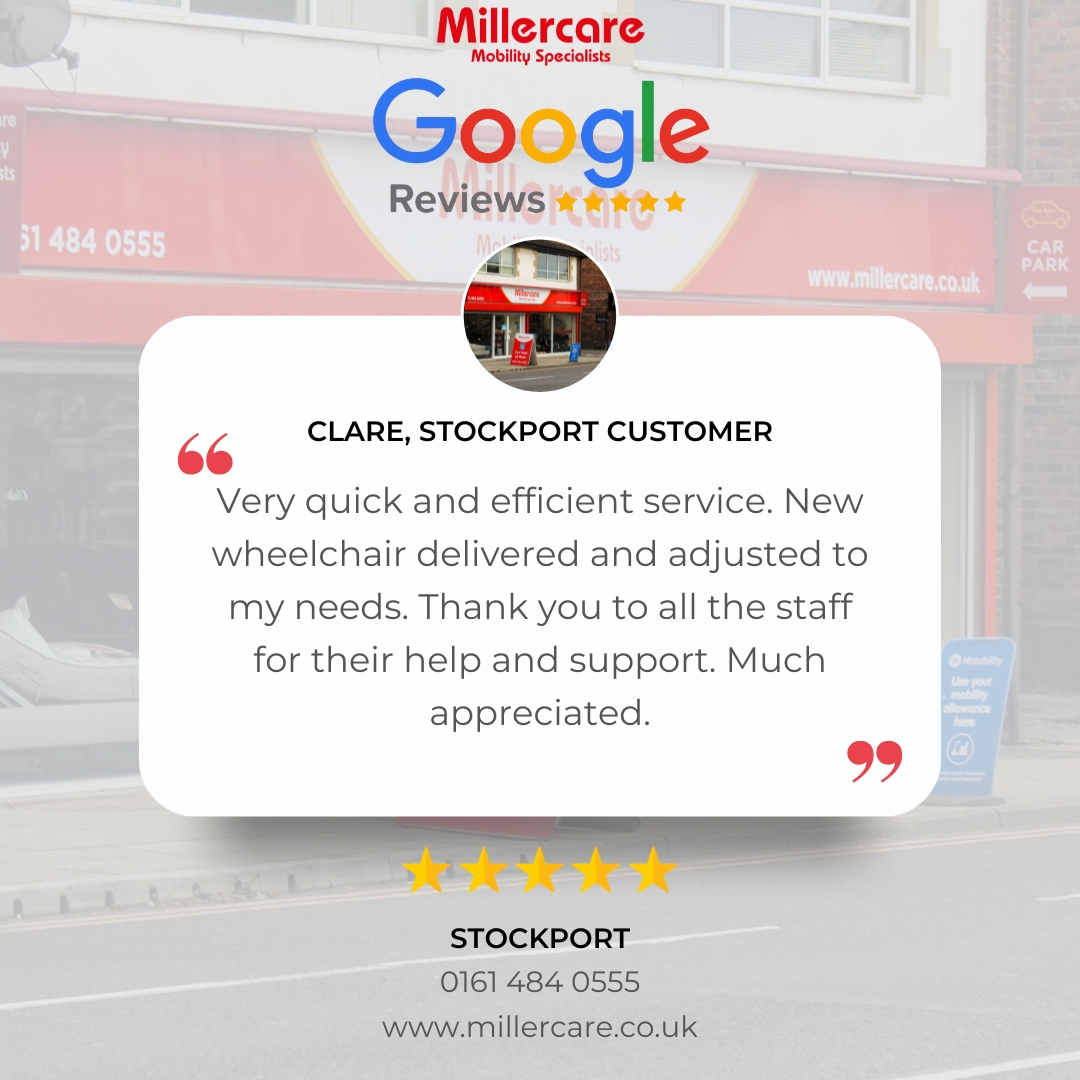 Millercare's tweet photo. Monday Motivation 💙

A lovely Google review for our Stockport branch from our customer Clare reminds us why we do what we do 👏

Great service, support &amp; care make all the difference.

#MondayMotivation #Stockport #CustomerReview #MobilityAids #IndependentLiving https://t.co/ZiuSLCPG3C