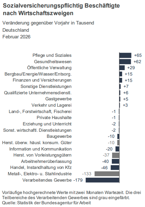 Holger Schäfer tweet media