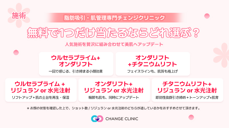 チェンジクリニック(Change Clinic)公式|脂肪吸引・肌管理専門 tweet media