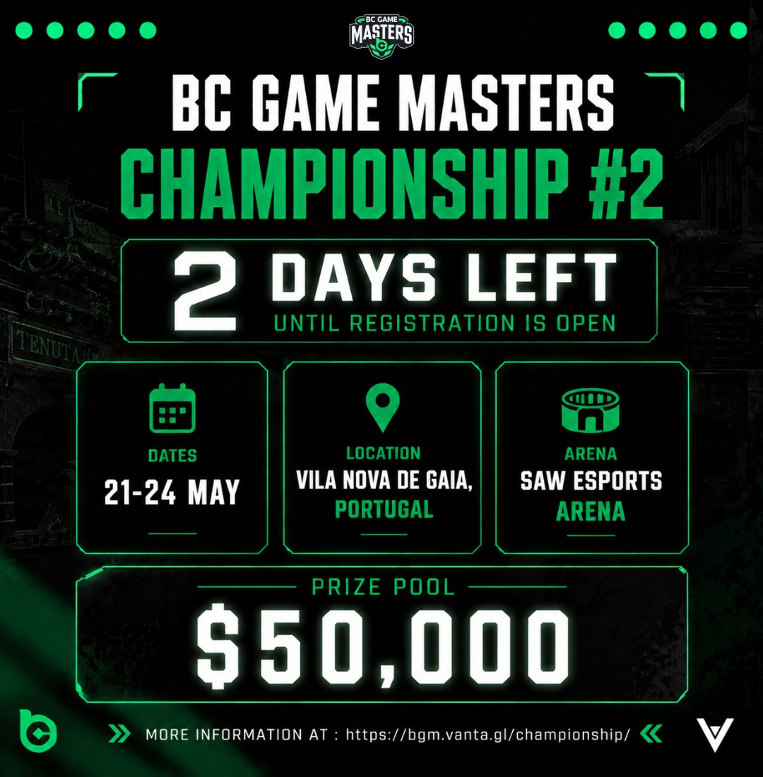 BC Game Masters tweet media