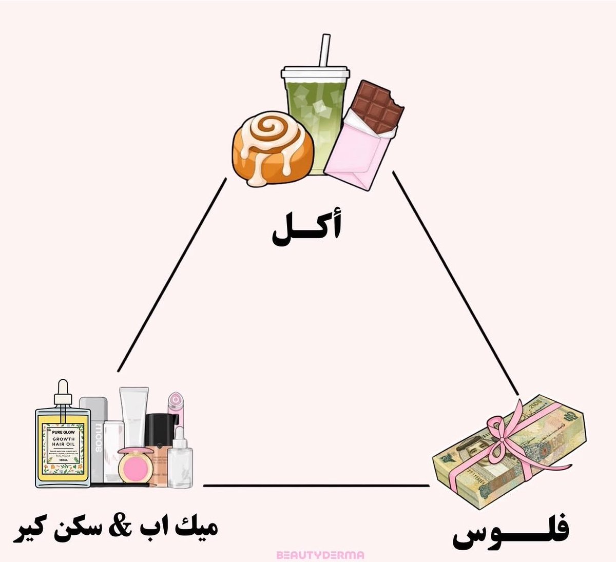 ALHANOOF🇶🇦 tweet media