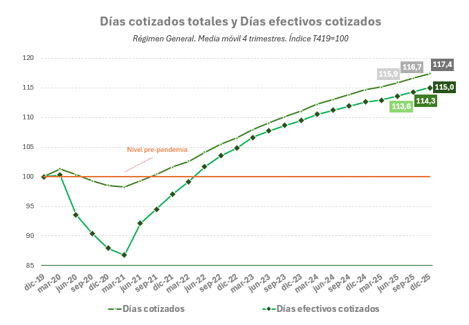 Borja Suárez Corujo tweet media