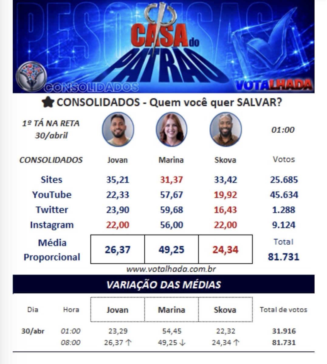boleiro comenta tweet media
