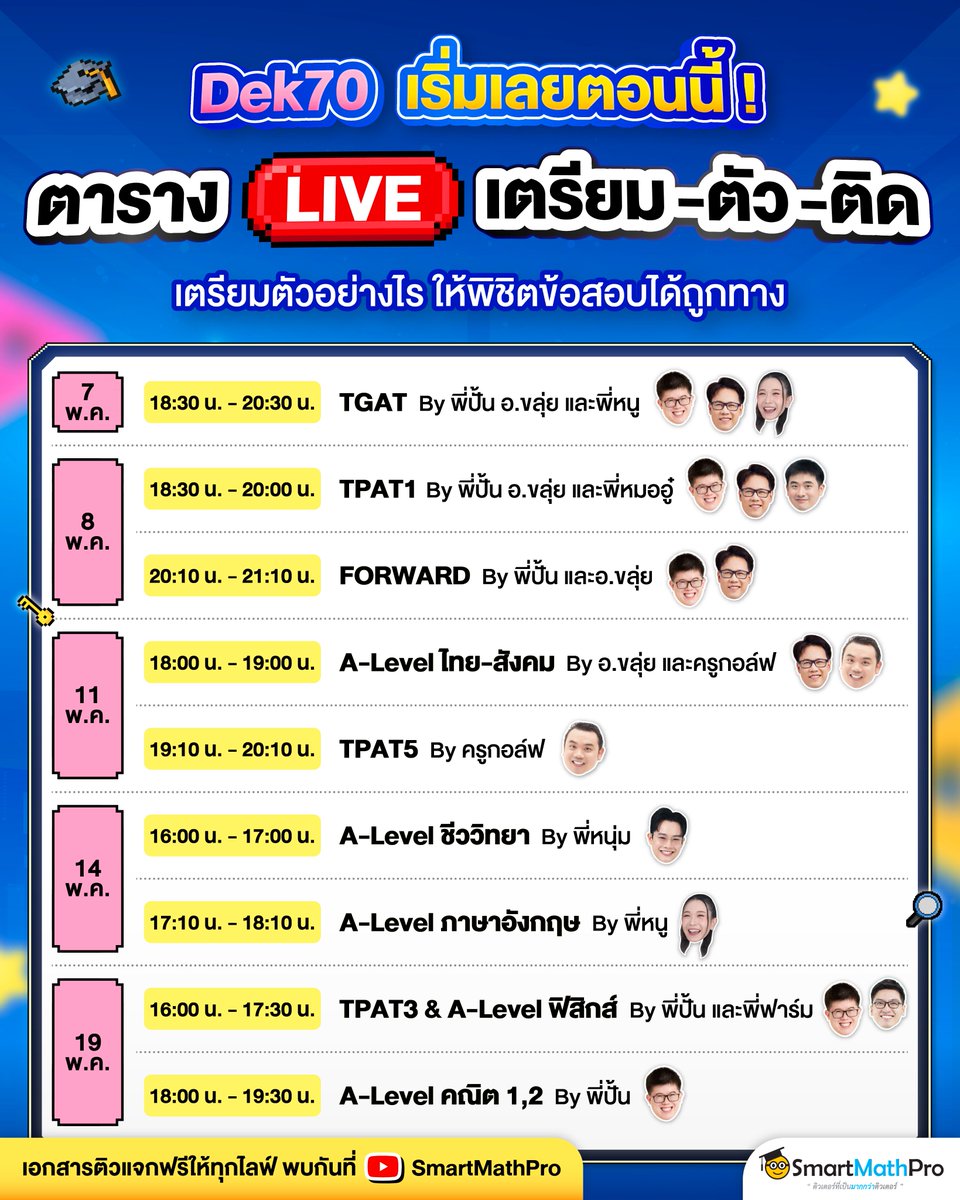 สู้ไปกับ #dek70 !!! tweet media