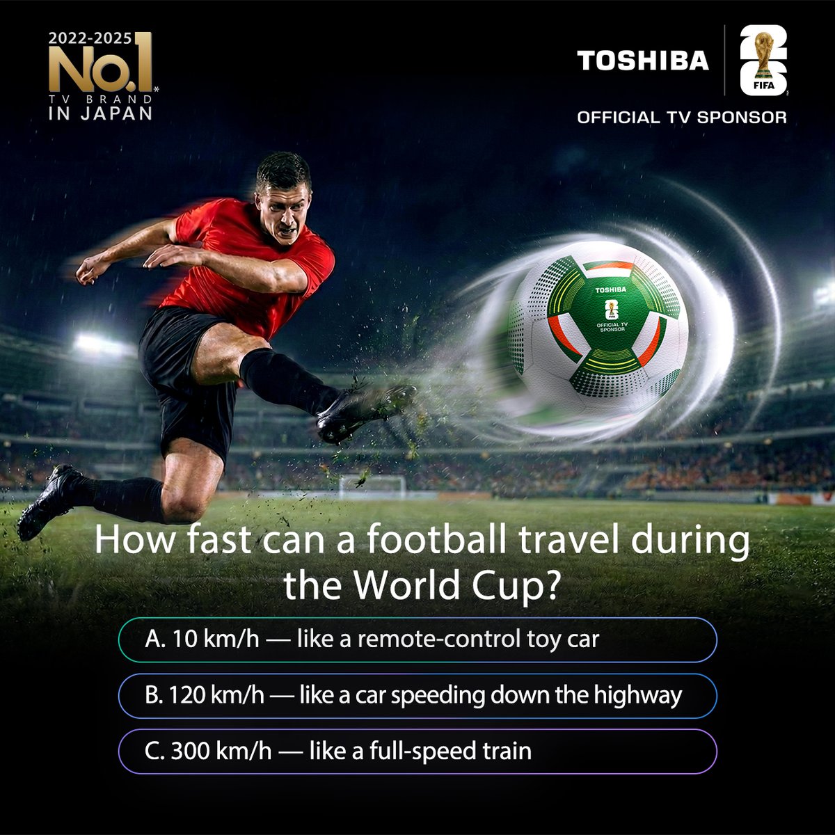 Toshiba TV Global tweet media