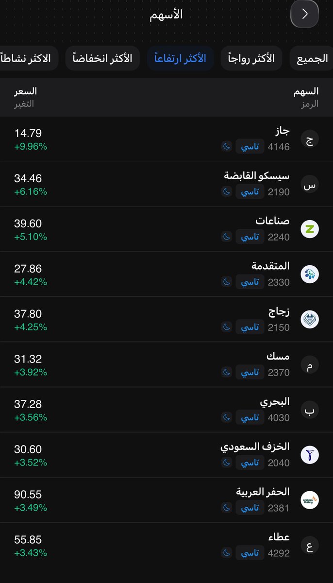 محمد بن ناصر tweet media