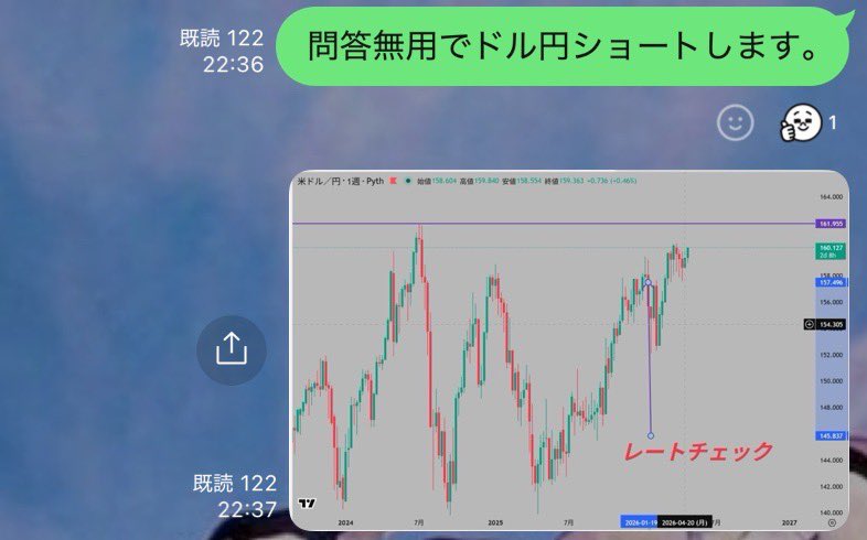 a_ikisou4's tweet image. 最高ありがとう😀

みなさんドル円ショート大爆益おめでとう御座います！

#fx #仮想通貨　#メタプラ
