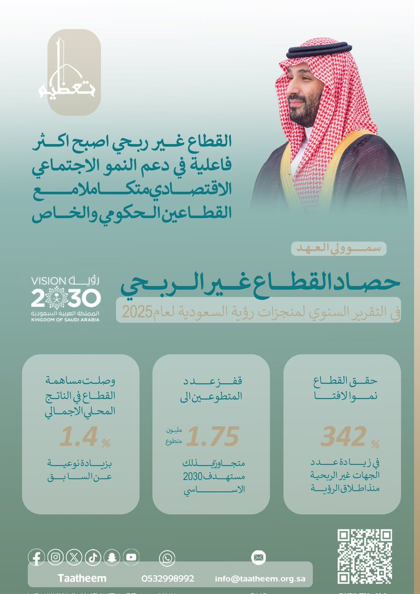 جمعية عمارة المساجد والعناية بها - تعظيم tweet media