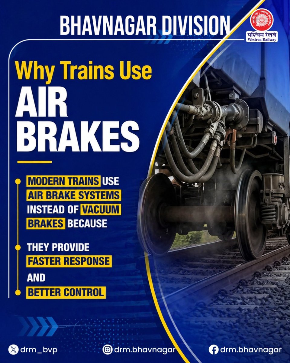 DRM_BVP's tweet photo. Smarter braking for safer journeys 
Modern trains use air brakes for faster response and better control, ensuring smooth and safe travel.

@WesternRly
@RailMinIndia
@AshwiniVaishnaw

#RailwaySafety #TrainTechnology #IndianRailways #WesternRailway #SmartTravel #Innovation #SafeJourney #BhavnagarDivision