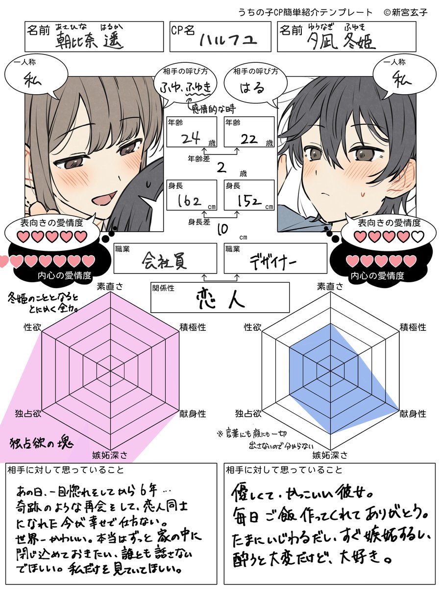 ebi_osushi_'s tweet photo. 一方の愛が重すぎるカップルです。 https://t.co/cJoF6mgnma