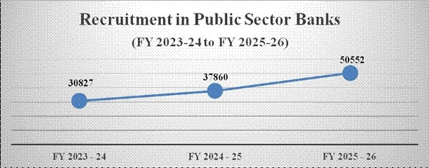 PIB India tweet media