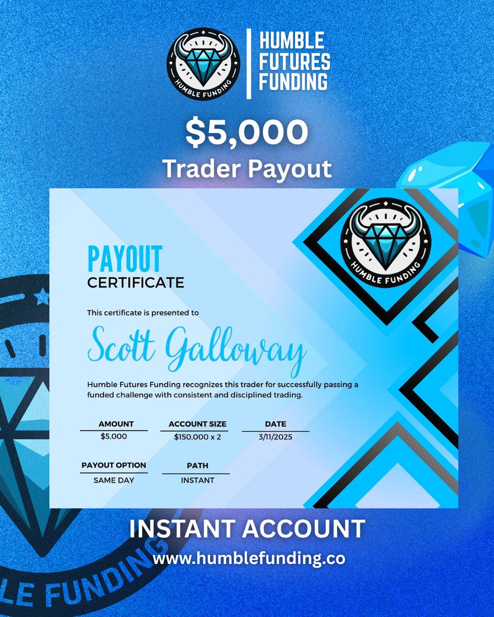 HumbleFunding's tweet photo. Big wins for the Humble community! 💎 We are incredibly proud to recognize these disciplined traders for successfully navigating their funded challenges and securing their payouts.

Congratulations to our latest round of funded traders:

Scott Galloway – $5,000 Payout (Instant Account)

Brianna Maddens – $2,500 Payout (Express Account)

Supriyo Datta & William Gass – $2,000 Payouts (Express Account)

Lillian Moller – $1,750 Payout (Express Account)

Consistency pays off. Ready to start your own journey? 🔗 Visit us at: https://t.co/UgIlPPf1vL