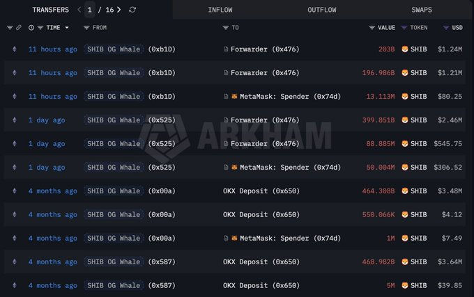 CoinpediaNews tweet picture