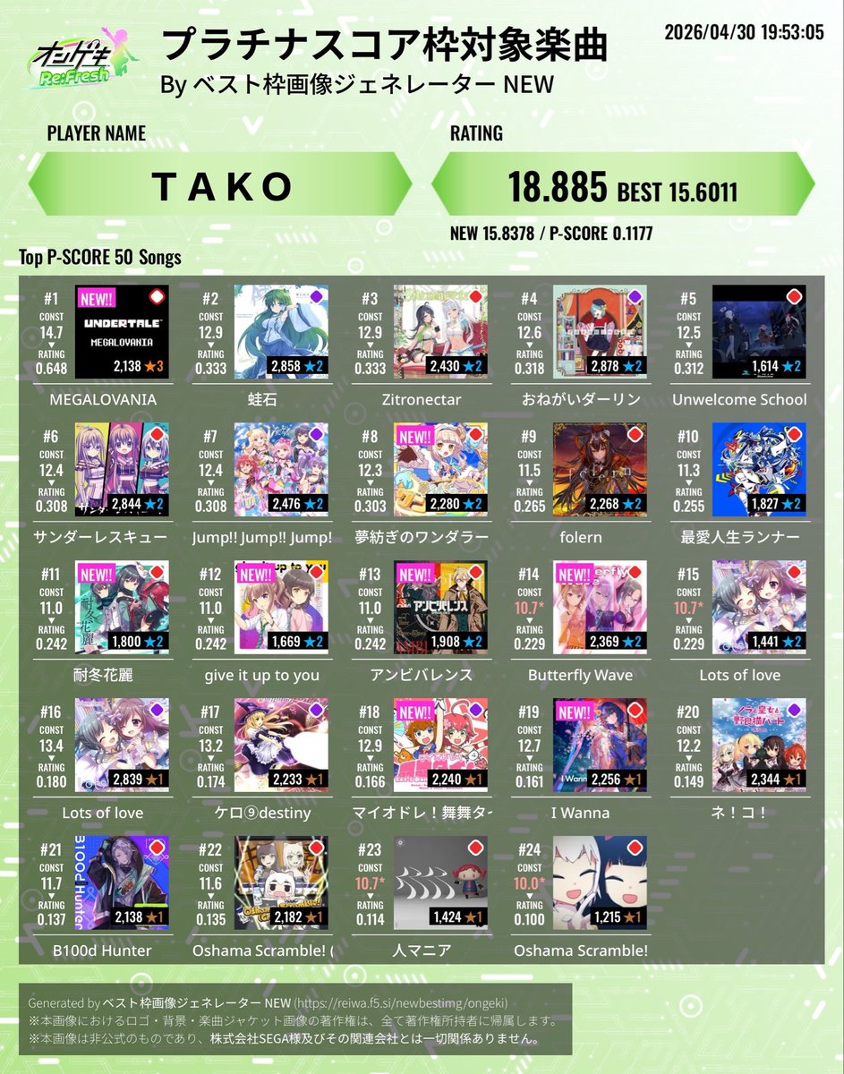 Anyate_te_'s tweet photo. 今日の刑務作業    サンズ戦白は勝てました✌️ https://t.co/4MG7fTQWU8