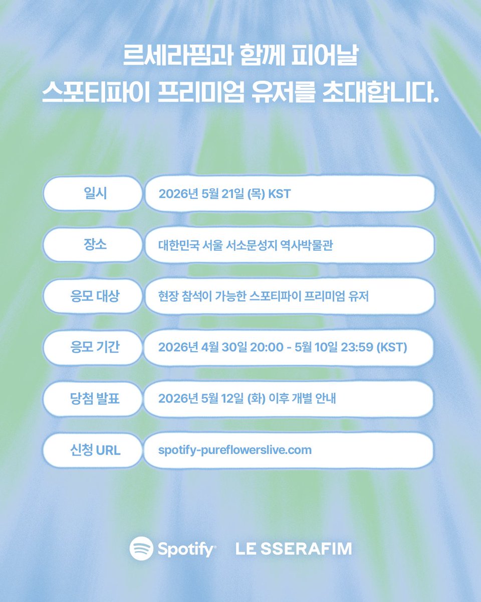 Spotify Korea tweet media