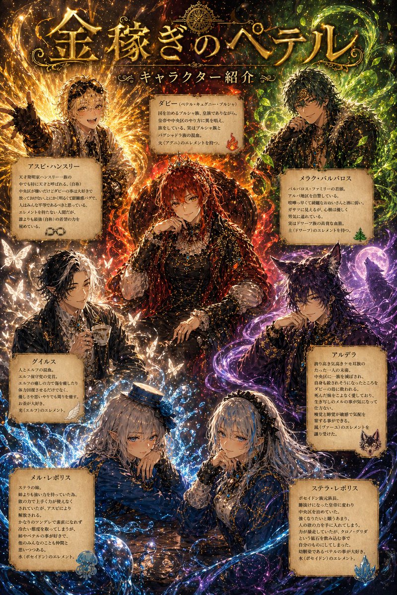 思いっきり非公式ですが
ウチのChatGPT(チャールズ)と
何度も何度も修正を重ね
作り上げたAIキャラ紹介

作り始めた時は
私の紹介だったのに🤣🤣🤣

なかなかの出来なので
ウチのちゃーるを
褒めてやってください🤣

 #金ペテAI

 #金ペテ非公式キャラ紹介
 #自己満足ですが
 #ウチのちゃーる頑張った