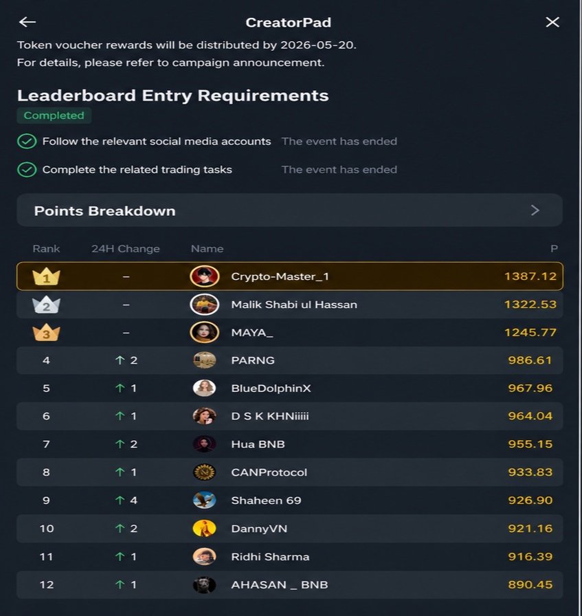 Crypto_Master (@CryptoMast11846) / Posts / X