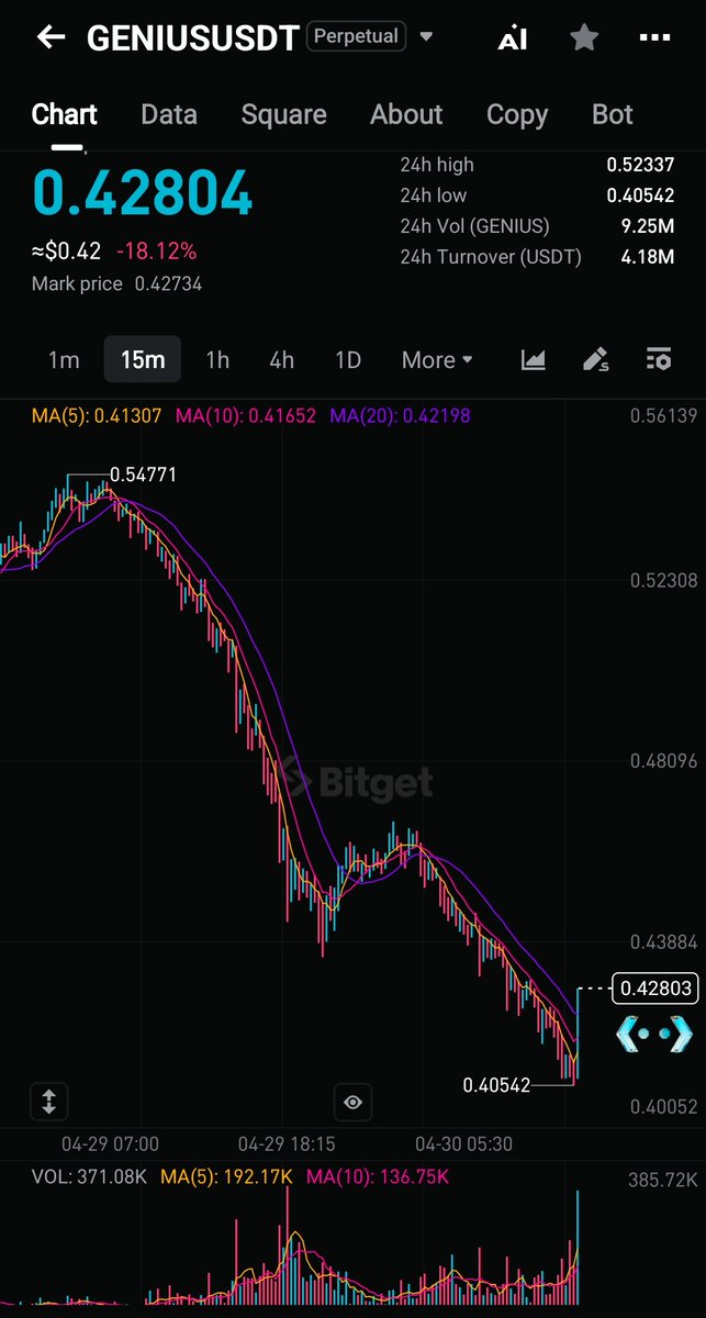 AlexCryptoTrade tweet media