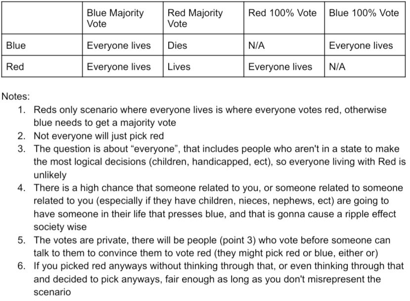 Messiah Char tweet media