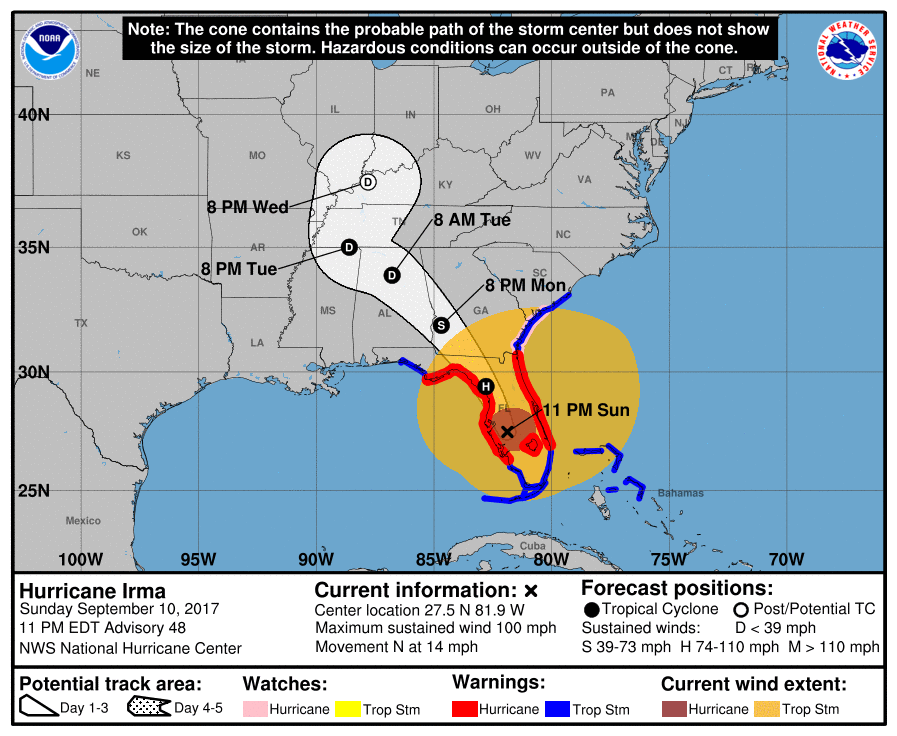 National Hurricane Center tweet media