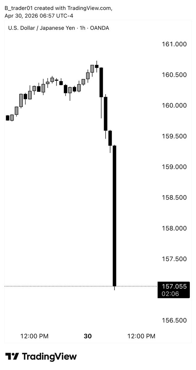 B Trader tweet media