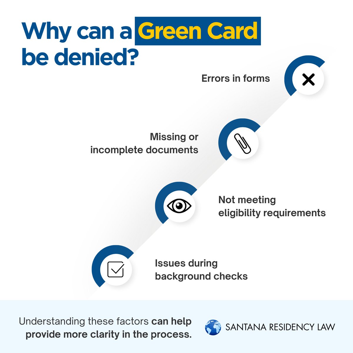 SRLawPA's tweet image. A Green Card decision can depend on more than what’s visible at first.

Sometimes the outcome comes down to how a case is presented and reviewed.
Taking a closer look at what may have influenced the decision can help bring more clarity.

#ImmigrationLaw #GreenCard
