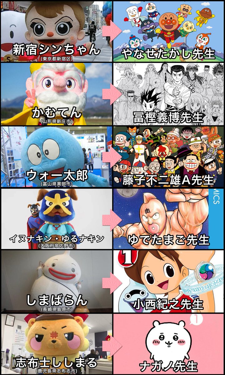 イアンX tweet media