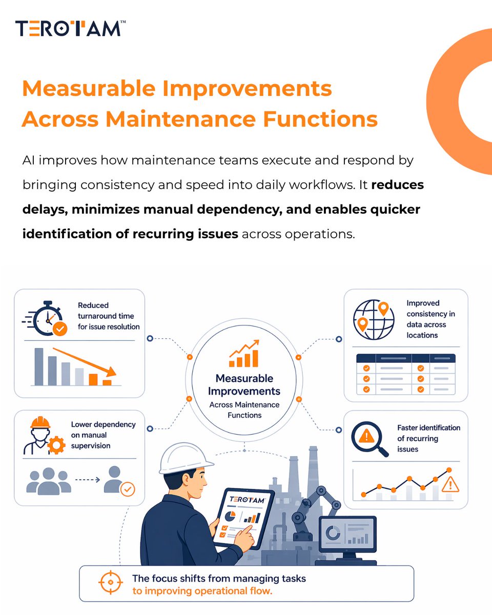 terotam_'s tweet image. Smarter systems mean smarter decisions.

AI in maintenance helps teams reduce downtime, improve efficiency, and make data-driven choices at every step.

Stay ahead with intelligent maintenance systems.

#AIinBusiness #FacilityManagement #DigitalTransformation #TeroTAM