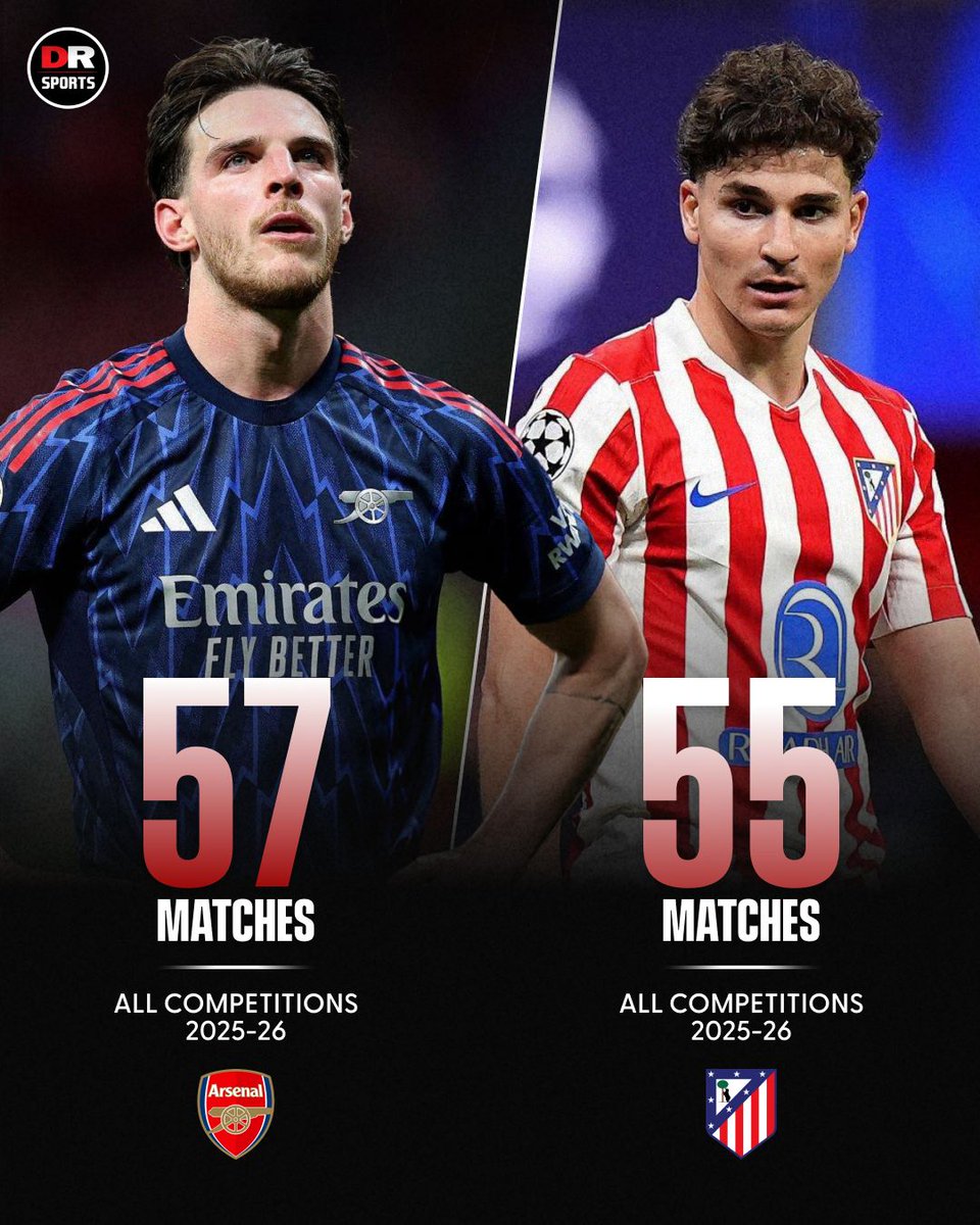 DR Sports tweet media