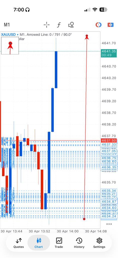 FXSignals 🇬🇧 tweet media