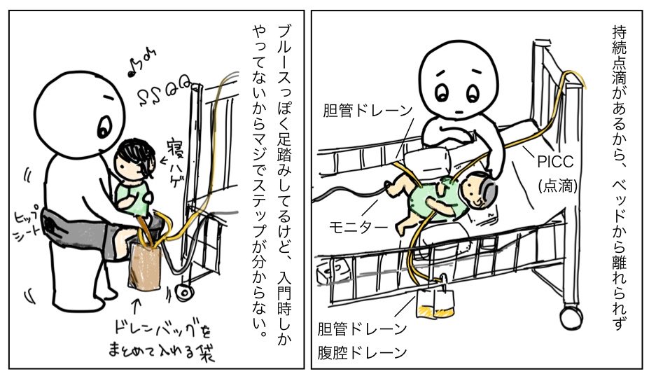 Kitamura_Reiko's tweet photo. 教室のホムパは初心者も楽しめるようにとマンボ&amp;ブルース推しで、オーナーの先生(会長)はダンスタイムにスローがかかってもブルースしか踊ってくれないんだけど、リードが上手いと楽しめるね(・ω・)
省スペースで踊れるし、これこそベビーダンス向けではないかと思う今日この頃 https://t.co/svnI91u10Z
