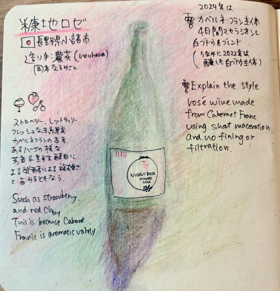 けいこ🍷 tweet media