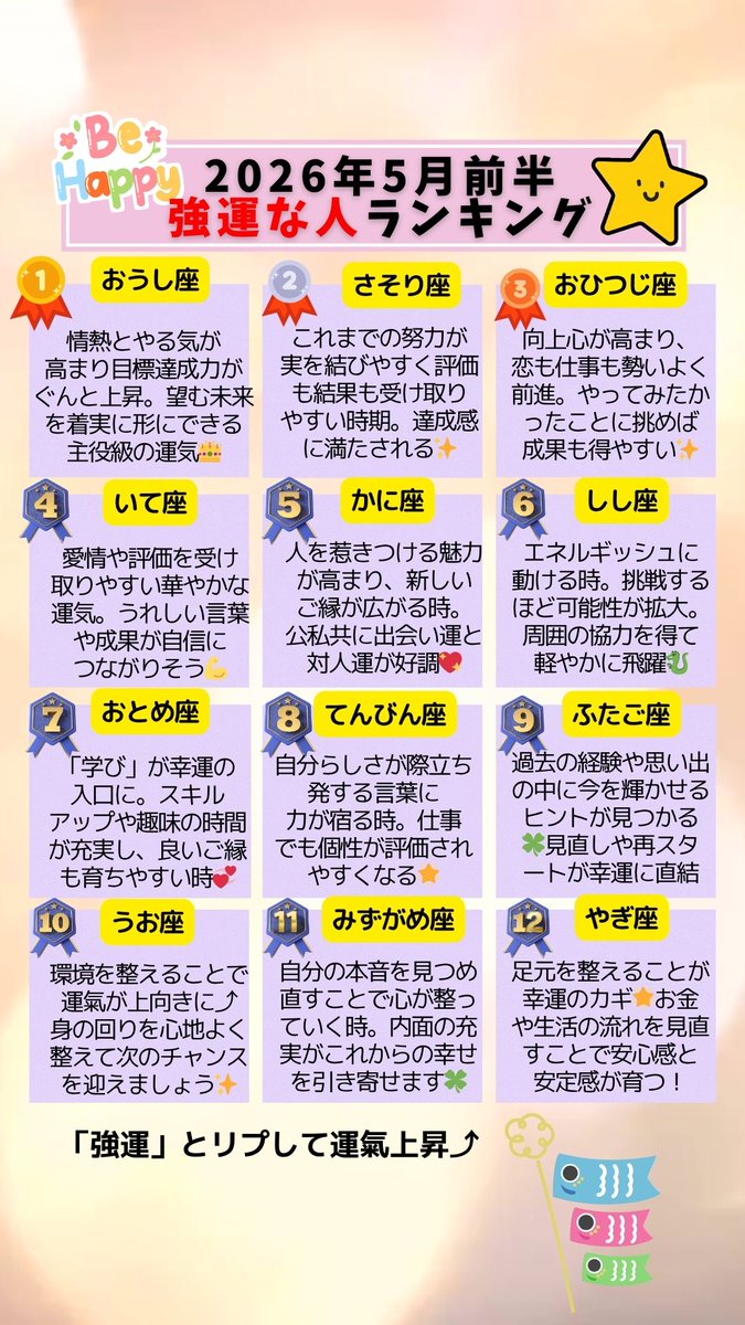 micane占い🔮占いとスピリチュアルであなたの人生を幸転🌈🔮 tweet media