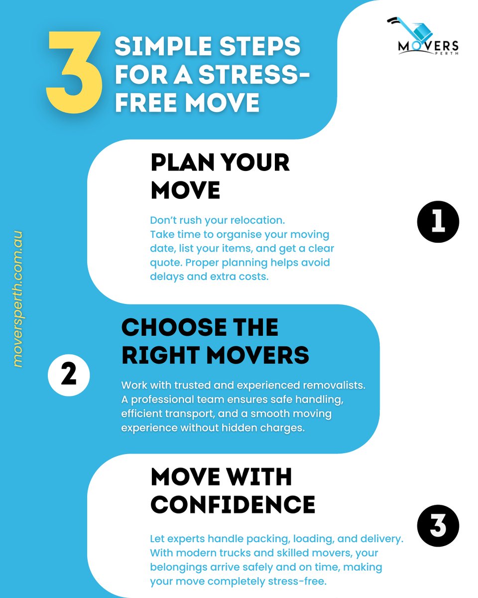 PerthMover's tweet image. Here are 3 easy steps to make your #relocationsmooth and hassle-free:

1️⃣ Plan ahead – organise dates, items &amp;amp; quotes
2️⃣ Choose #trustedmovers – avoid hidden costs &amp;amp; delays
3️⃣ Move with confidence – let experts handle everything

🌐 moversperth.com.au

#moversperth #packers