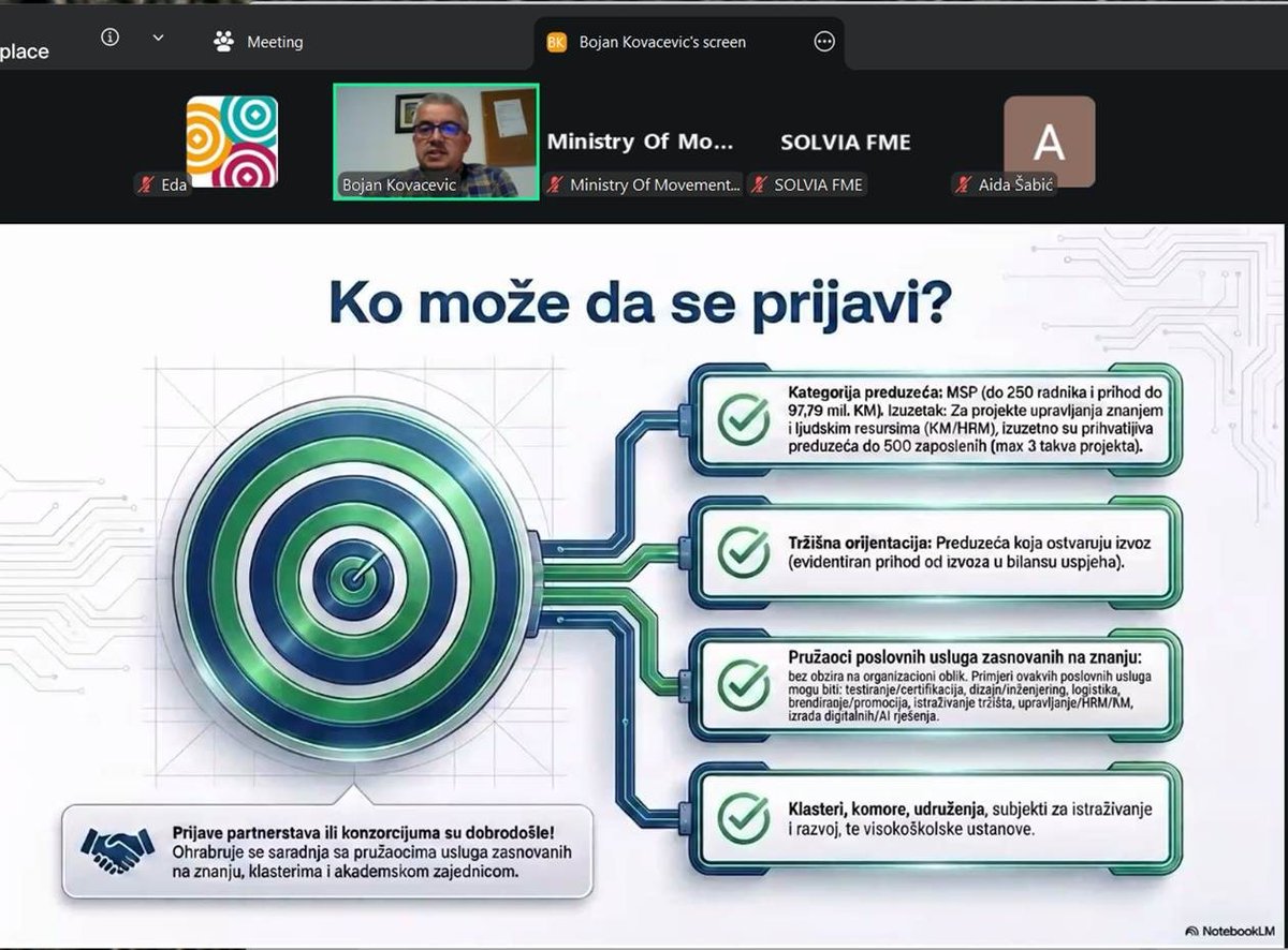 razvojna_Eda's tweet image. The online info session on the #C2CoLab #PublicCall under the SPRING program was attended by 66 representatives of #SMEs, consulting firms, and other organizations. All participants’ questions were answered.
More info: edabl.org/c2colab-info-s…
The program is funded by @SwedenBiH.