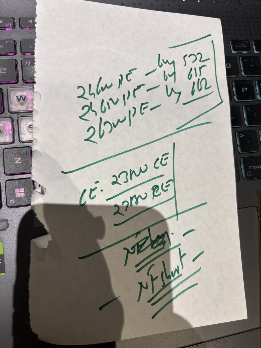 CHARTISKING's tweet image. Those who know they know