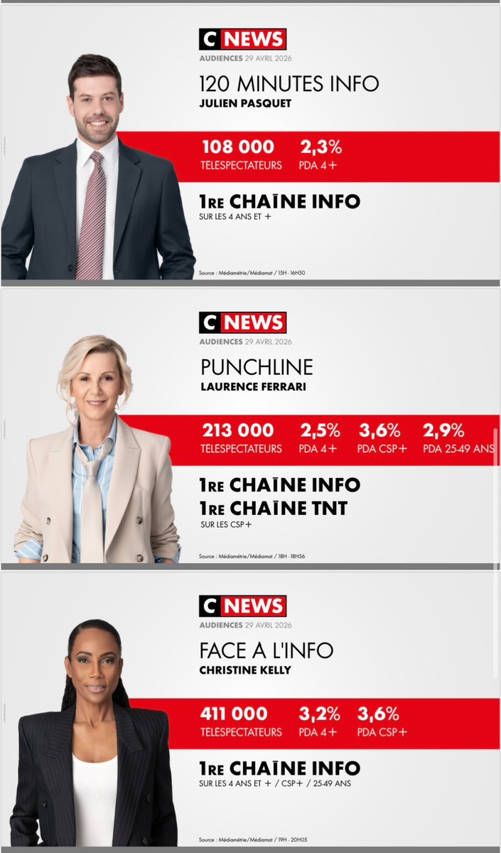 CNEWS Les OFF tweet media