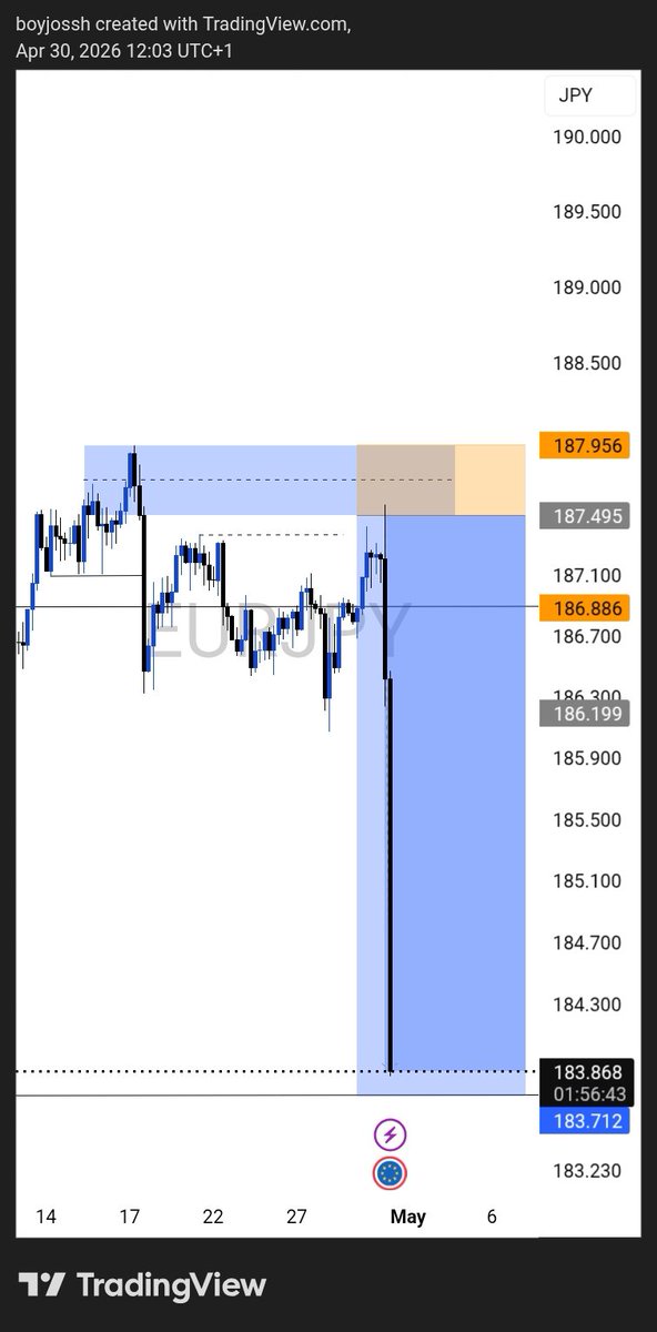 Josh_jpy tweet media