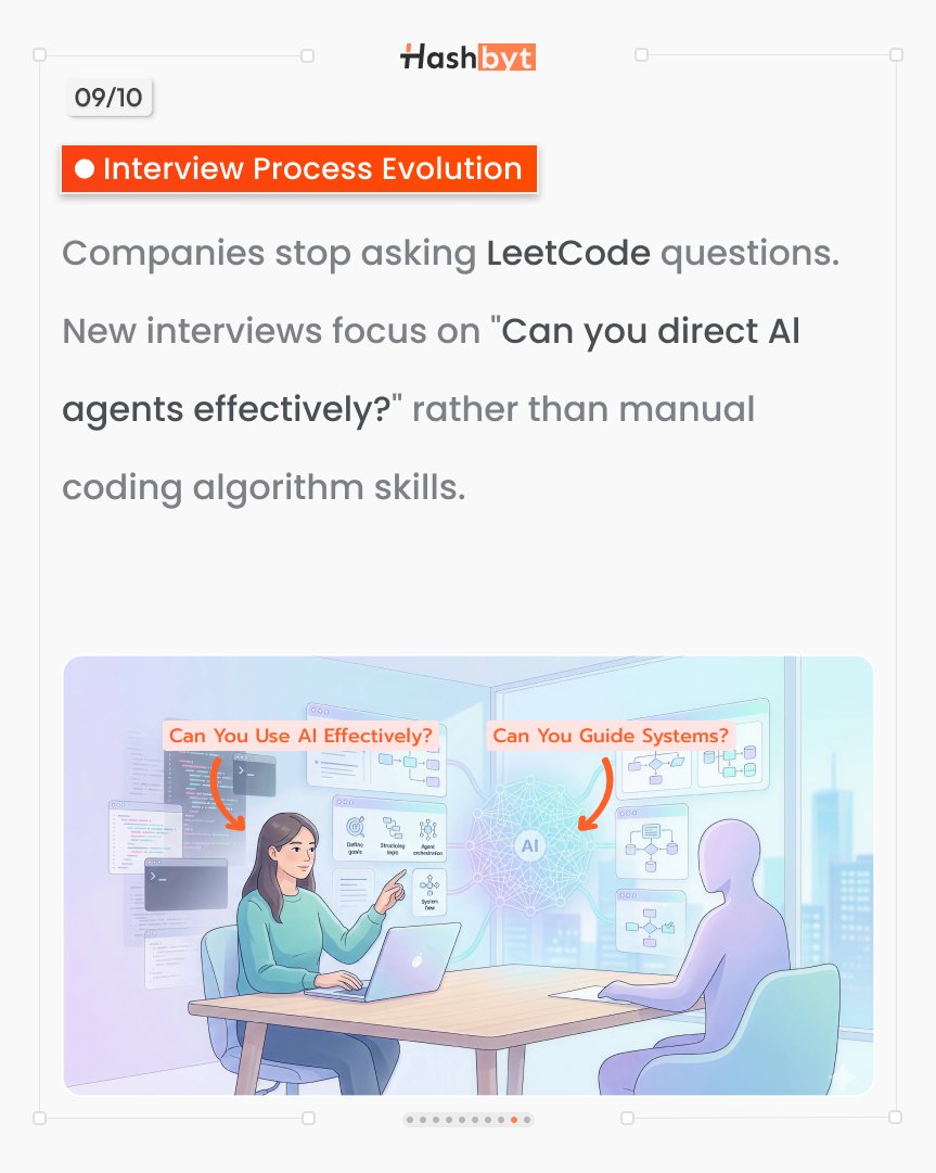 hashbyt's tweet image. Interviews are changing:
“Can you guide AI?” &amp;gt; “Can you code?”
#Hiring #TechJobs