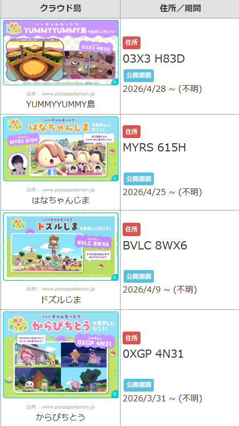 ぽこポケ攻略班@攻略大百科 tweet media