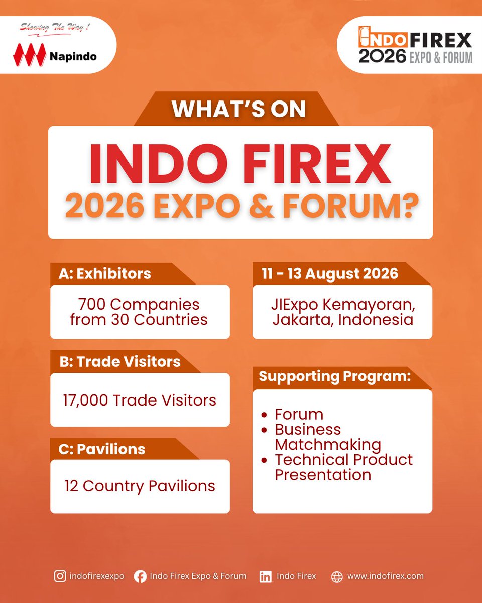 IndoFirexExpo's tweet photo. Get ready for a comprehensive industry experience at Indo Firex 2026 Expo &amp; Forum 🚒

🔹 What’s On:
💼 700 Companies from 30 Countries
👥 17,000 Trade Visitors
🌐 12 Country Pavilions https://t.co/DR1VjENkIO