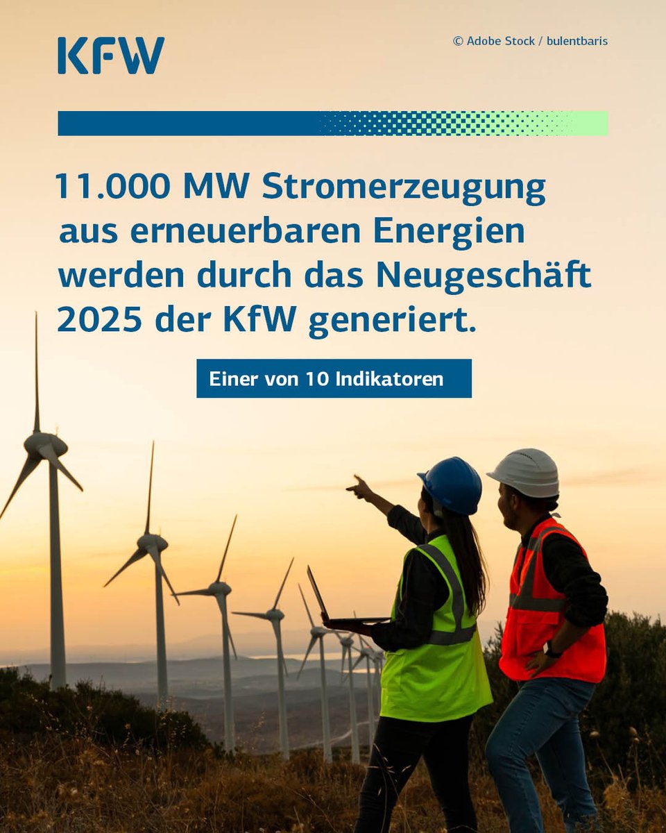 KfW Bankengruppe tweet media