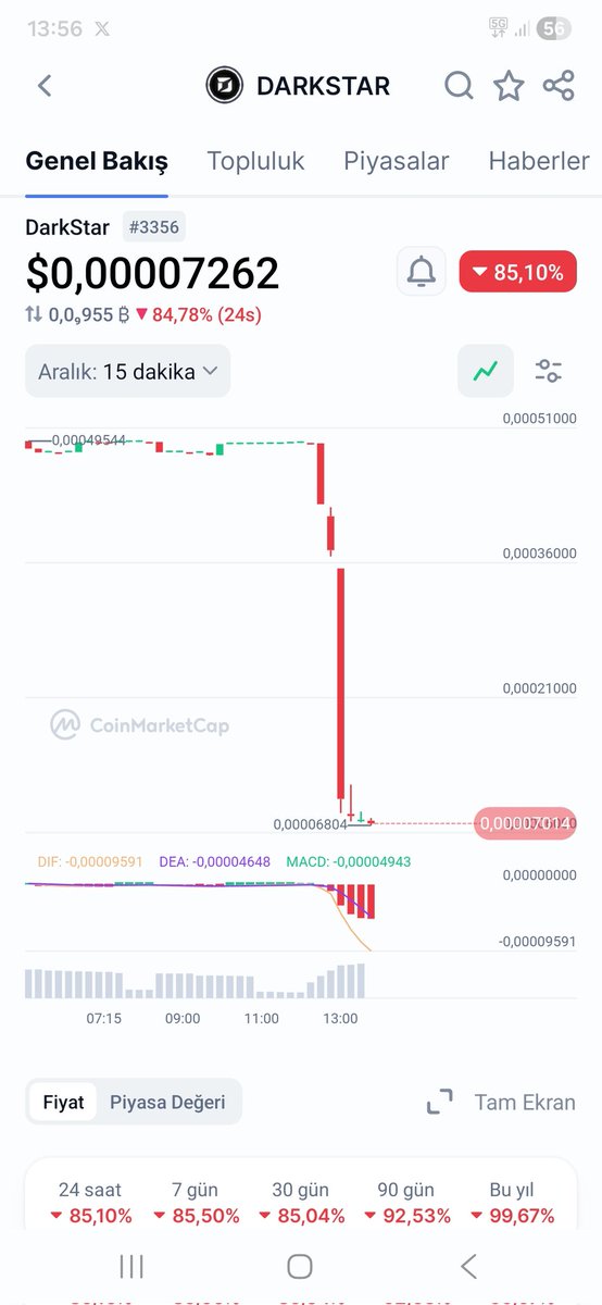 Trader26💲💲 tweet media