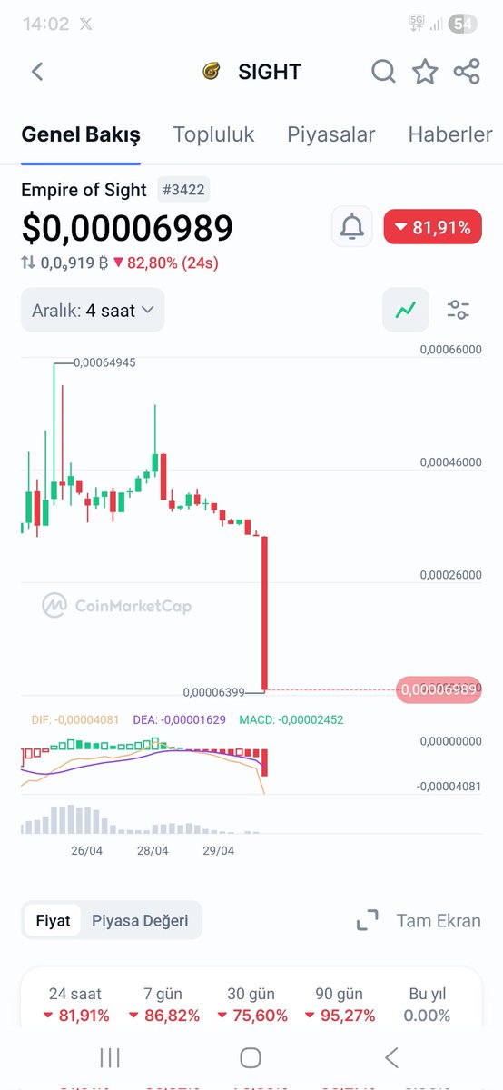 Trader26💲💲 tweet media